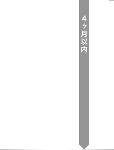 4ȓ