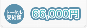 g[^󋋊z 66,000~