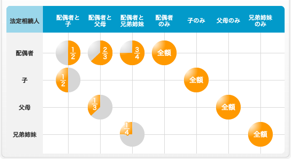@葊